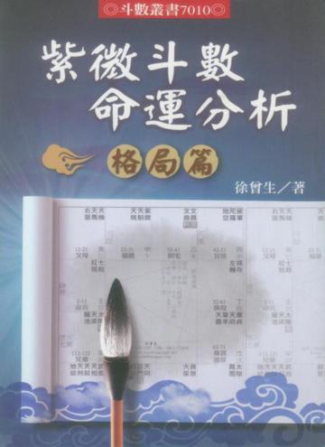 紫微斗數命運分析─格局篇