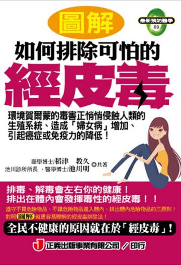 圖解如何排除可怕的經皮毒