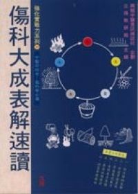 傷科大成表解速讀