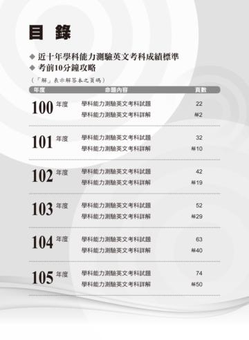 110年升大學學科測驗解題王─英文考科