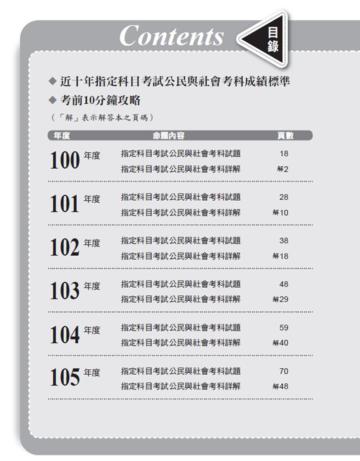 110升大學指定科目考試解題王－公民與社會考科