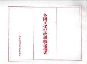 各國文化行政組織架構表