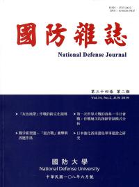 國防雜誌季刊第34卷第2期(2019.06)