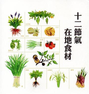 十二節氣 在地食材(花蓮區農業改良場專刊第140號)
