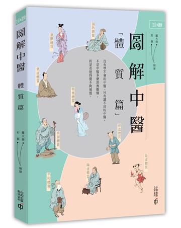 圖解中醫 體質篇