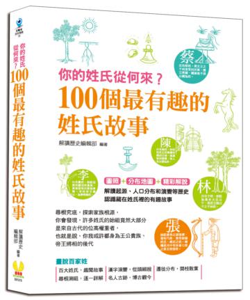 你的姓氏從何來？100個最有趣的姓氏故事