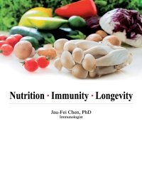 Nutrition．Immunity．Longevity