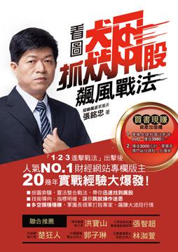 看圖抓飆股：飆風戰法