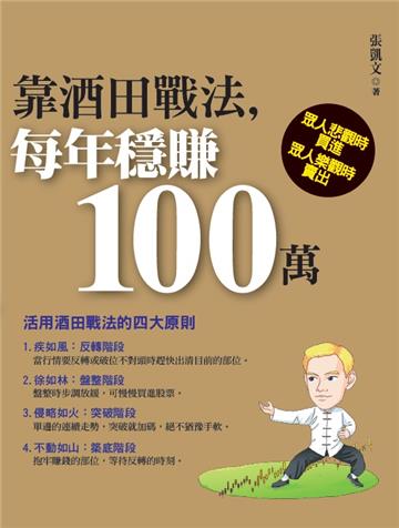 靠酒田戰法每年穩賺100萬