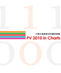 太陽光電產業研究圖表總覽