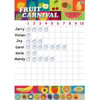 Fruit Carnival遊戲積分海報