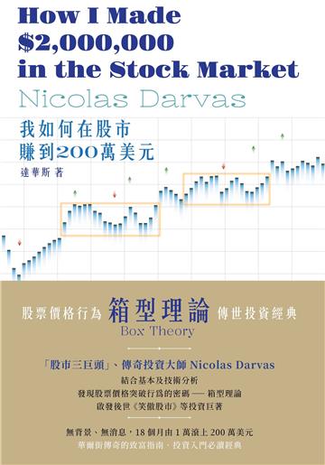 我如何在股市賺到200萬美元
