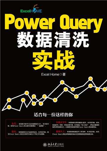 Power Query数据清洗实战