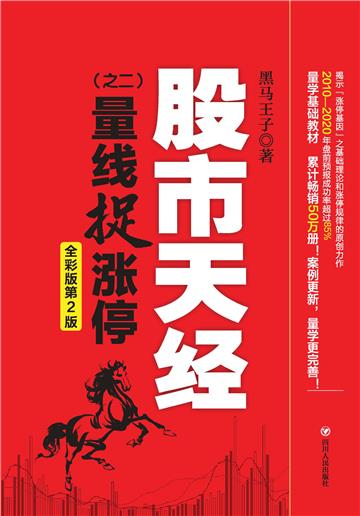 股市天经之二：量线捉涨停