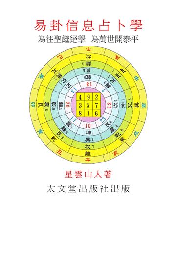 中華易經五術文化易卦信息占卜學