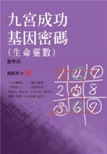 九宮成功基因密碼(生命靈數) (教學用)